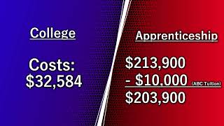 College vs Apprenticeship [upl. by Malanie]