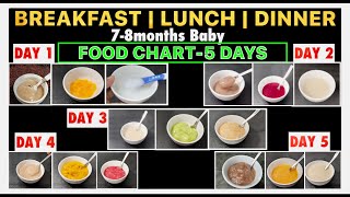 6 months Baby Foods  Breakfast Lunch Dinner for 6 months to 8 months  Baby Food Chart [upl. by Katrina254]