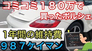 ポルシェケイマンと暇なおっさん（５５）ケイマン君１年間の維持費は？ [upl. by Nivanod764]