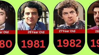 Rowan Atkinson  Transformation From 10 to 69 Years Old [upl. by Ailis]