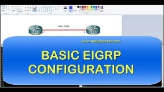 EIGRP Configuration Example [upl. by Natie279]