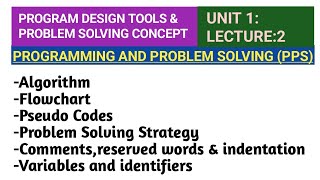 PROGRAM DESIGN TOOLS OF PYTHON  ALGORITHM AND FLOWCHART OF PYTHON IN PPS  PSEUDOCODES OF PYTHON [upl. by Ideih]