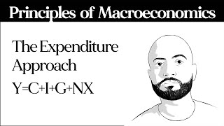 Calculating GDP using the Expenditure or Income Approach [upl. by Brunelle]