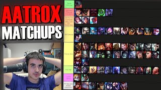 S13 AATROX MATCHUP TIER LIST IS HERE [upl. by Leund244]