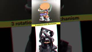 How to work 3 rotational DOF mechanismautomobile shortsmechanicalanimation videosupdate [upl. by Fortin133]