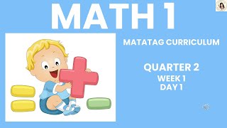 MATH 1  QUARTER 2  WEEK 1  DAY 1  MATATAG CURRICULUM [upl. by Poyssick]