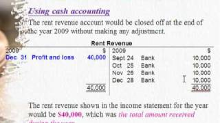 BAFSLCCIAAT Prepayment Unearned Revenue [upl. by Sewell249]