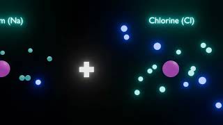 SODIUM CHLORIDE NaCl CHEMICAL REACTION [upl. by Mohun]