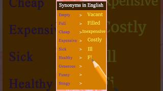 Learn synonyms in English shortsfeed short youtubeshorts viralshort [upl. by Ameer]