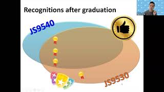 EampL JS9530 amp JS9540 – Exploring the Fun of English Studies and Language Teaching [upl. by Daniel384]