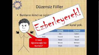 En yaygın düzensiz fiiller [upl. by Kelly]