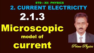 213 Microscopic model of current [upl. by Yrok]