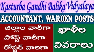 AP KGBV Jobs 2024 Accountant Warden Caste Wise Roaster Wise District Wise Vacancies Salary [upl. by Latona845]