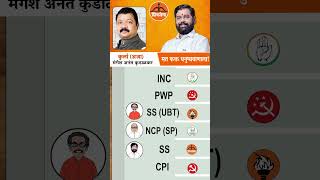 कुर्ला मतदारसंघात यंदा कोण जिंकणारCMEknathShinde Maharashtra shivsena Kurla MangeshKudalkar [upl. by Seitz]