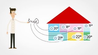 Snugr Températures et plannings différents pour chaque pièce [upl. by Poppas781]