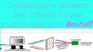 Crystallography problems part 2Btech 1st year physics explanation in telugu [upl. by Iseabal]