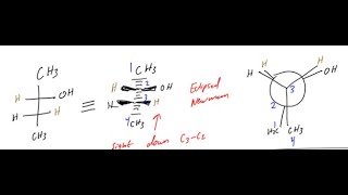 Fischer projection and Newman [upl. by Nileuqaj]