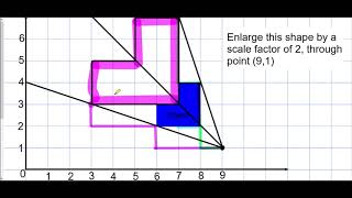 Enlargement  Mr Morley Maths [upl. by Spear633]