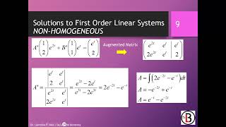 Nonhomogeneous Systems of ODEs  Advanced Mathematics [upl. by Ahtnicaj]