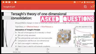 Terzaghi One Dimensional Consolidation Theory Asked Questions in JE Exam [upl. by Modla]