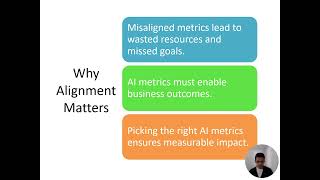 Aligning AI Metrics with Business Metrics  Transforming Insights into Impact [upl. by Louella552]