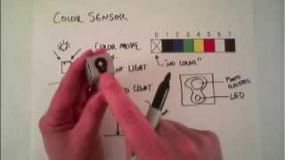 EV3 Color Sensor Part 1 [upl. by Kazim]