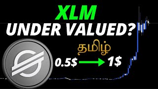 STELLAR XLM IS STILL UNDER VALUED ANALYSIS IN TAMIL 🚨 [upl. by Eirehs78]