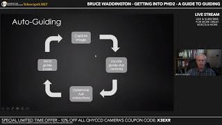 PHD2 a Quick breakdown  Bruce Waddington [upl. by Atiuqes]