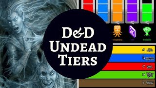 DampD MONSTER RANKINGS  UNDEAD [upl. by Erlond]