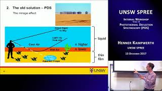 UNSW SPREE 20171213 IWV08  Henner Kamperth  Photothermal Deflection Spectroscopy [upl. by Nylear]