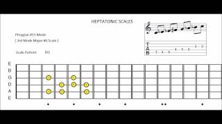 Phrygian 11 Mode 3rd Mode Major 6 [upl. by Kawasaki]