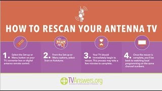 How to Rescan Your Antenna TV  TVAnswers PSA [upl. by Otrevogir]