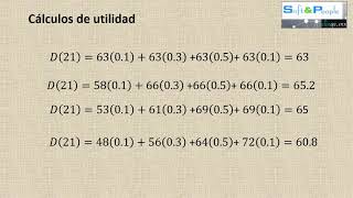 Teoria de utilidad y arboles de decision [upl. by Michelle]