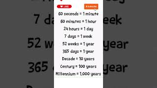 second minute hours days week year decade century millennium [upl. by Cherise]