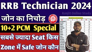 RRB Technician 2024  RRB Technician Safe Zone 2024  RRB Technician 102 Vacancy Details Zone Wise [upl. by Schreck108]