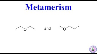 Metamerism [upl. by Ariat]