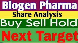 Biogen Pharmachem Industries🔥Biogen Pharma Share Latest News☀️Biogen Pharmachem today news [upl. by Kei]