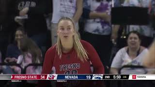 HIGHLIGHTS Fresno State at Nevada Womens Basketball 1202024 [upl. by Duahsar]