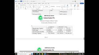 Bookkeeping NC3 Partnership Part 7 [upl. by Ahsikahs]