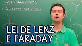 O que é Condutor Retilíneo  Extensivo Física  Descomplica [upl. by Magocsi337]