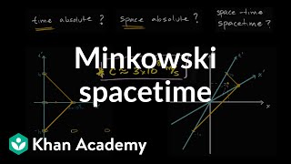 Introduction to special relativity and Minkowski spacetime diagrams  Khan Academy [upl. by Fulmis549]