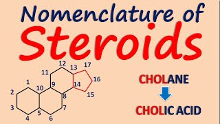 Nomenclature of steroids [upl. by Piwowar544]