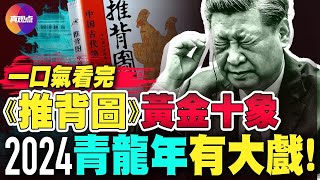 💥2024青龍甲辰年：紅朝末路、新帝現身，聖人何時降臨？【250124】 [upl. by Enirhtac538]