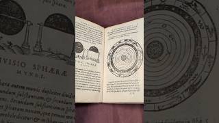 De Sphaera  A Medieval Astronomical Primer 1608 edition [upl. by Beera137]