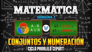 MATEMÁTICA TEORÍA DE CONJUNTOS Y NUMERACIÓN  SEMANA 01  CICLO PARALELO CEPUNT [upl. by Aicenav]