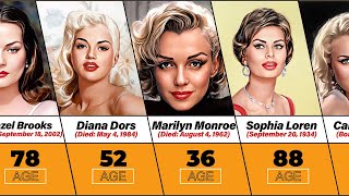 The Most Beautiful Pin Up Girls of the 50s  Top 20 Data [upl. by Adehsar966]