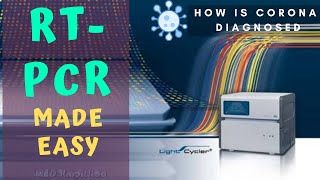 RTPCR made EASY  Reverese Transcriptase PCR for detection and test of Viral DNA [upl. by Primrose]