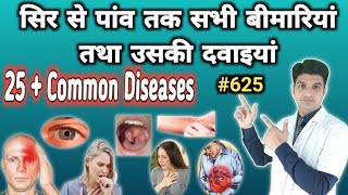 Common disease  Common disease in humans  Common disease and medicines [upl. by Aivuy]