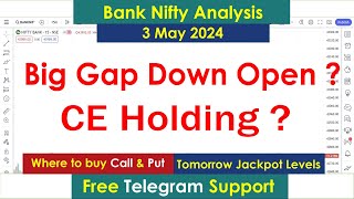 Bank Nifty Tomorrow Prediction 3 May 2024 Calls Options Put Call Buy Level Bank Nifty Options [upl. by Airamalegna]