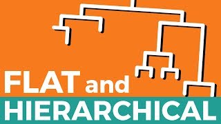 Flat and Hierarchical Clustering  The Dendrogram Explained [upl. by Angrist]